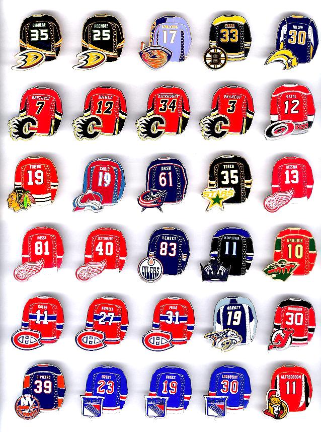 hockey goalie jersey numbers